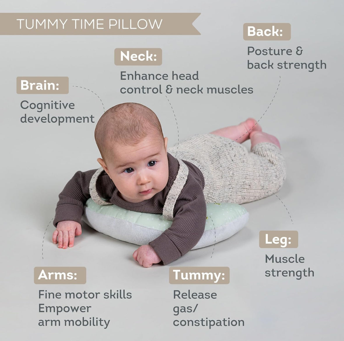 Baby tummy time kit