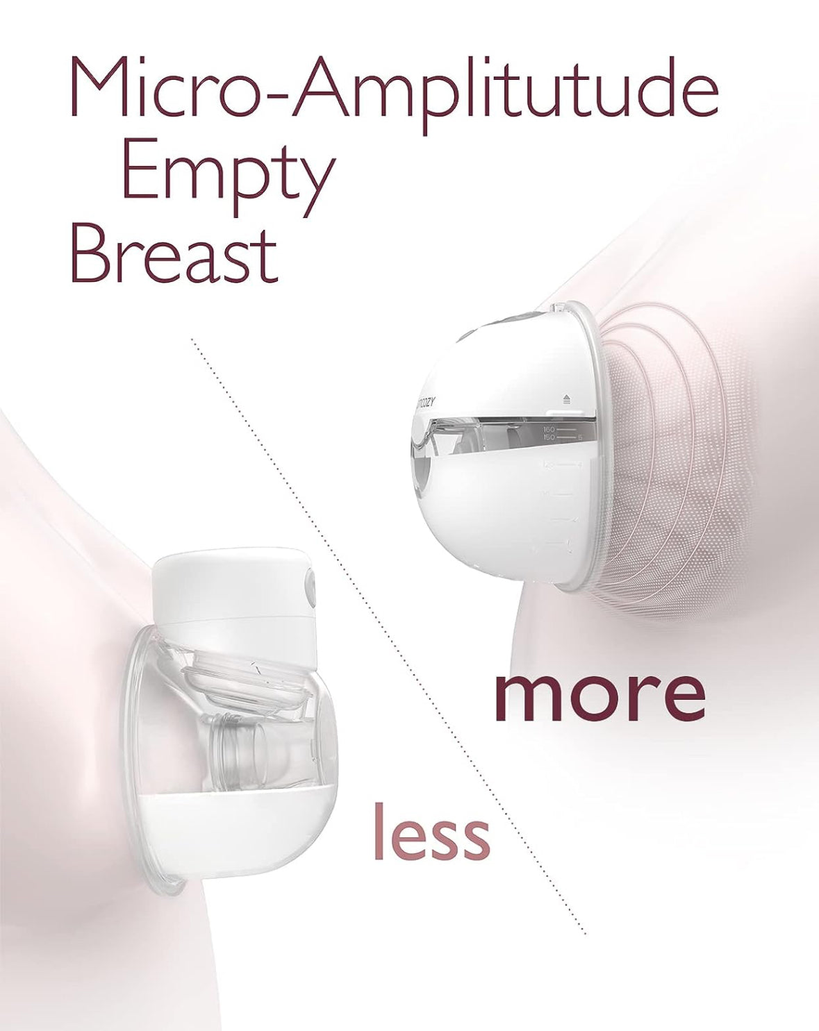 M5 Wearable Breast Pumping