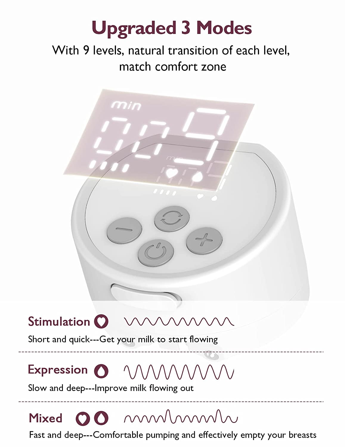 S12 Pro Wearable Breast Pump