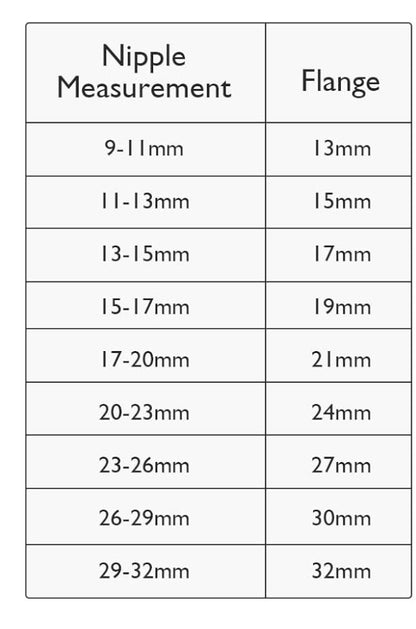 Flange insert for M5 ( 1 pc )