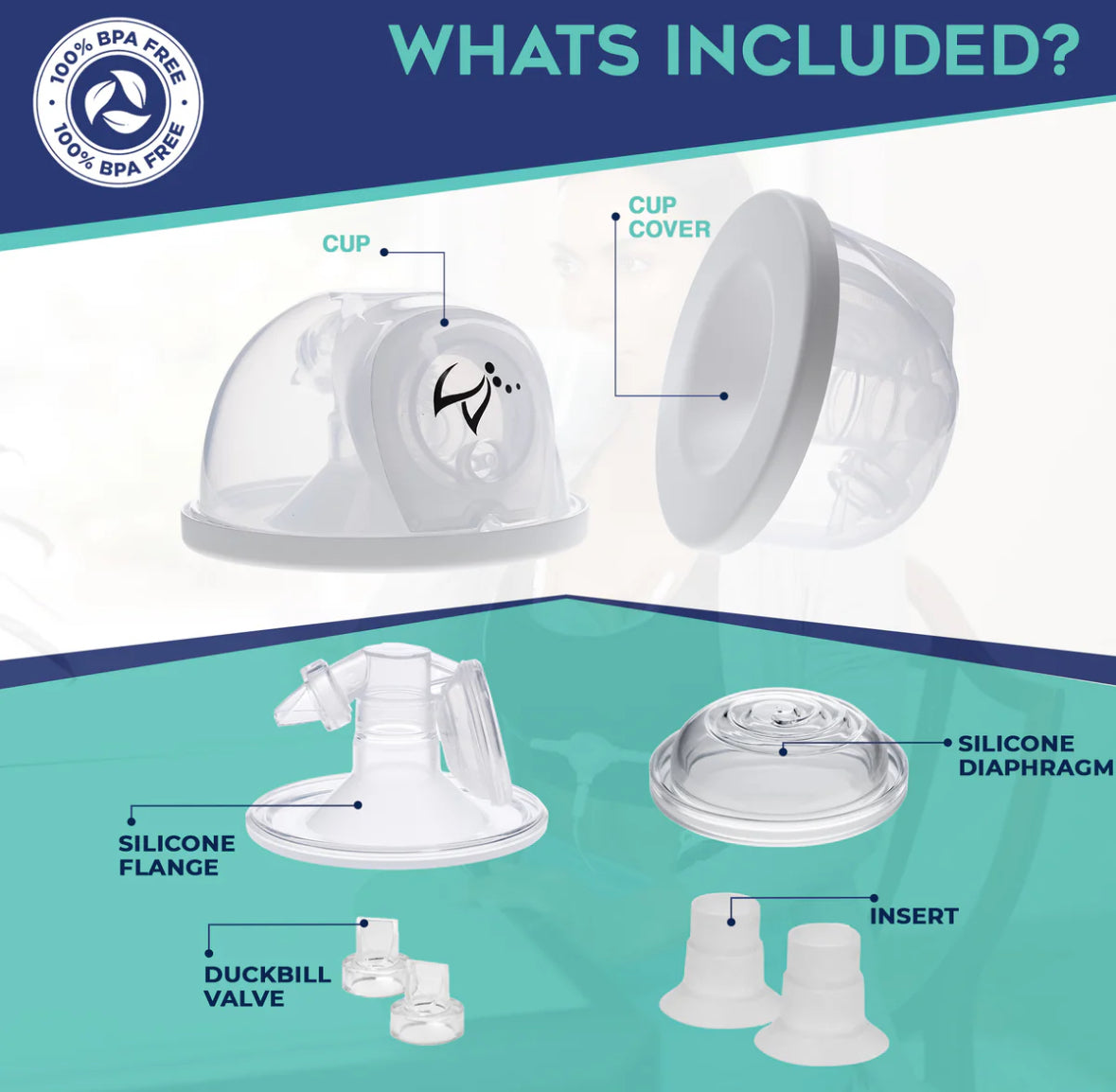 Hands-Free Breast Pump Collection Cups