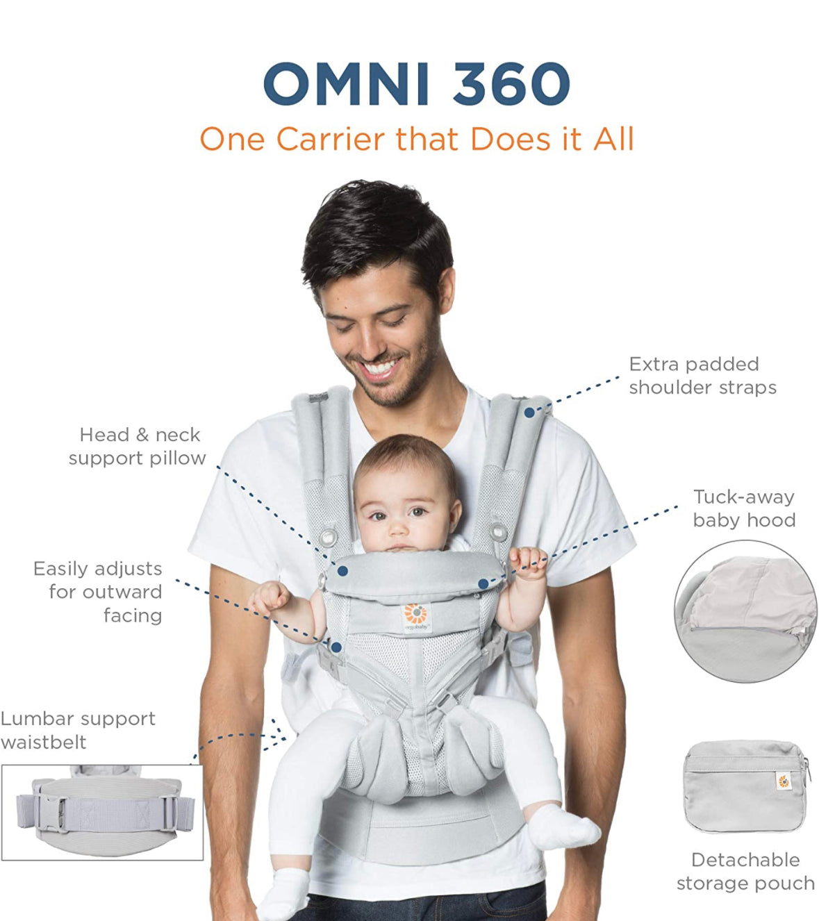 Ergobaby Omni 360